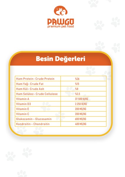 Mini Majesty 10 Kg | Küçük Irk | Kuzu Etli | Yetişkin Köpek Maması modelleri