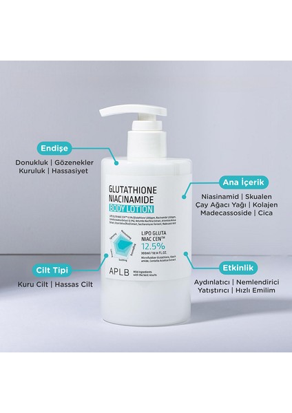 Glutathione Niacinamide Body Lotion - Glutatyon ve Niasinamid İçerikli Vücut Losyonu 300 ml