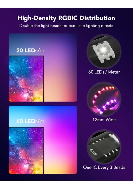 Hue Gradient Ambilight Box LED Dahil Ekran Boyutları (27" ile 29" Inç Arası)