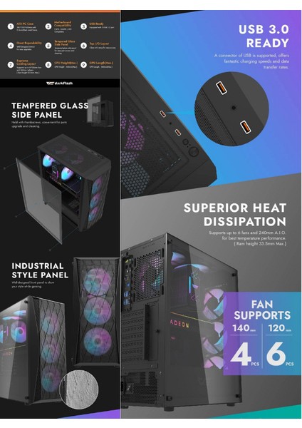 Dark Flash Dk 352 Siyah (Black) Bilgisayar Kasası modelleri
