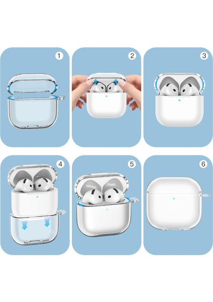 Airpods 4. Nesil Uyumlu Şeffaf Premium High Quality Kulaklık Kılıfı (2.5 mm Kalınlık)