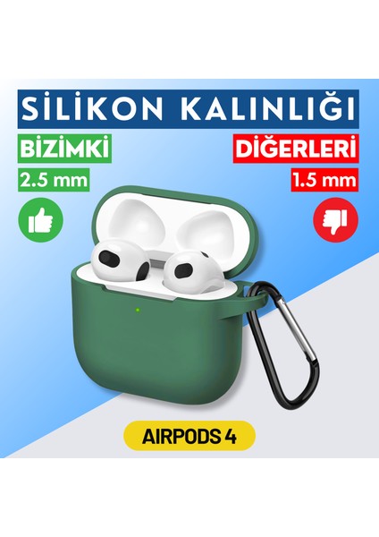 Airpods 4. Nesil Uyumlu Premium Silikon High Quality Kulaklık Kılıfı (2.5 mm Kalınlık)