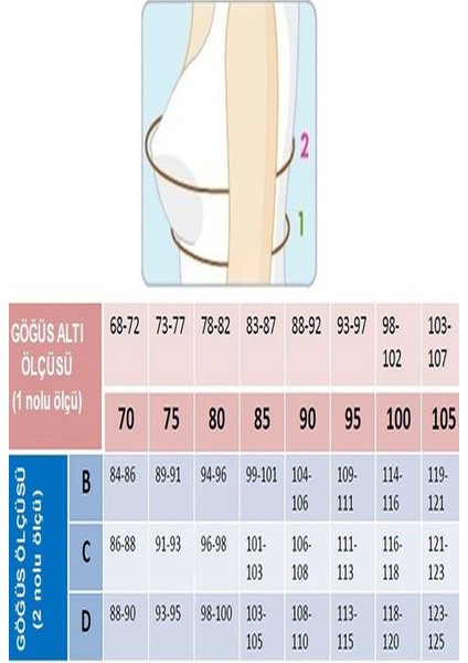 2671 Kadın Ekstra Dolgulu Dantelli Sütyen-Ekru fırsatları