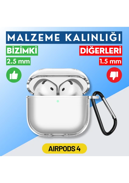 Airpods 4. Nesil Uyumlu Şeffaf Premium High Quality Kulaklık Kılıfı (2.5 mm Kalınlık)