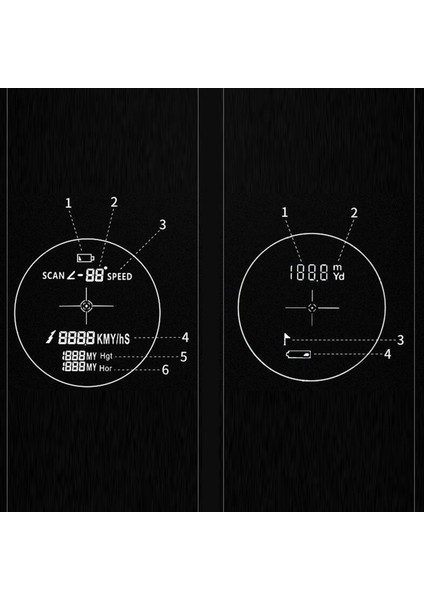 Golf Kulübü Çantası Ilıfı Taşıma Sürüş Poligonu Uygulaması Kırmızı (Yurt Dışından) modelleri
