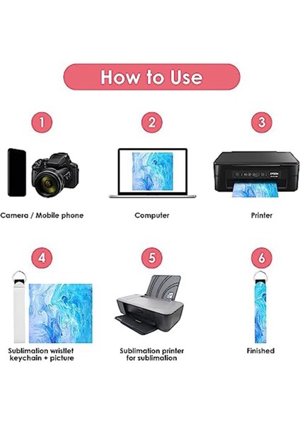 20'li Paket Boş Anahtarlık Süblimasyon Boşlukları Neopren Anahtarlık Boşlukları Süblimasyon Bilezik Kolye Boşlukları Anahtarlık Ile (Yurt Dışından) fiyatları