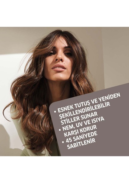 Professionals Eimi Dynamic Fix Dinamik Sabitleme 45 Saniyede Sabitlenen Saç Spreyi 500 Ml fiyatları