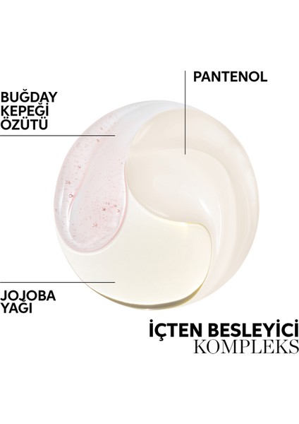 Professionals Nutricurls Dolaşık Açıcı Saç Kremi 200 ml - Bukle Belirginleştirme ve Besleme