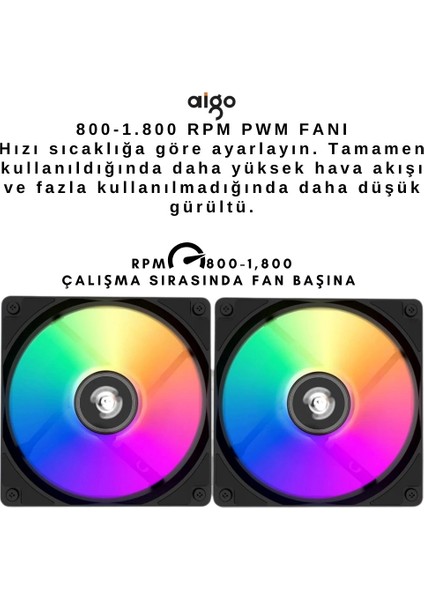 Aıgo Aı 240MM Rgb Siyah LGA1700/AM5 Sıvı Soğutma modelleri