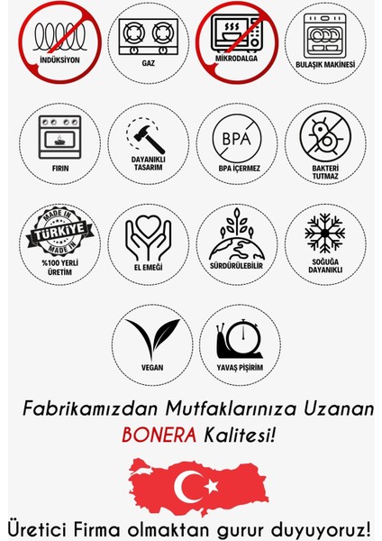 Pro-Plus 20cm Tekli Titanyum Kaplama Tencere indirimleri