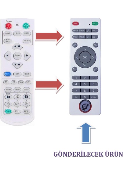 Viewsonic PG800HD-PRO9530HDL-PRO8800WUL-PRO8510L-PRO9800WUL Projeksiyon Cihazı Sunum Kumandası