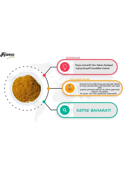 Kepse Baharatı 250g