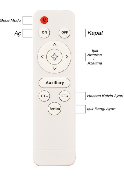 Octavia Kumandalı 3 Renk Işık Özellikli Modern Siyah Sarkıt LED Avize Salon Avize modelleri