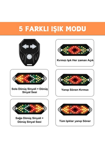 Bisiklet Scooter Dönüş Sinyali 5 Farklı Işık Şarjlı Arka LED Uyarı Işığı Uzaktan Kumanda