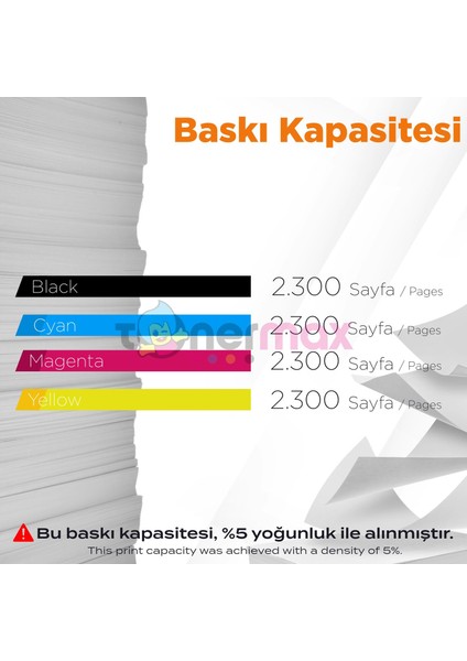 Hp Colour Laserjet Pro Mfp M477FNW Muadil Toner Takım / CF410A Takım