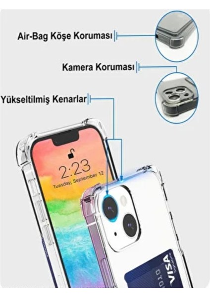 Apple iPhone 16 Kılıf Kartlıklı Baskılı Köşe Koruma Tasarımlı Şeffaf G-Kart Kılıf
