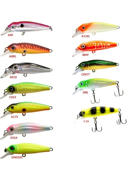EG-074 F Midge 1.95 gr Serisi Suni Yem