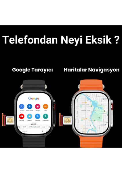 Watch Ultra 2 64GB Hafızalı Kameralı 4g, 5g Sim Kartlı Akıllı Saat Gps, Wifi, Yotube, Google Play, Çocuk Huawei Iphone Uyumlu 8, 9, 10