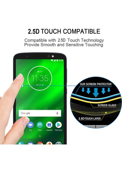 Motorola Moto E5 Için 25 Pcs Temperli Gl Film (Yurt Dışından)