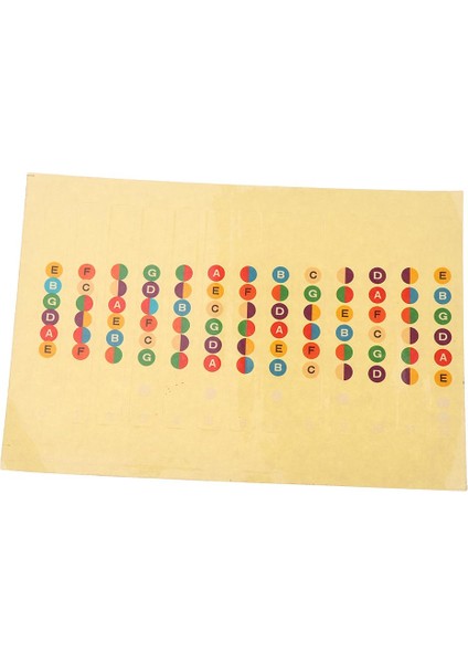 E Gitar Klavye Not Etiketi Sticker Gömme Sticker Öğrenciler Için (Yurt Dışından)