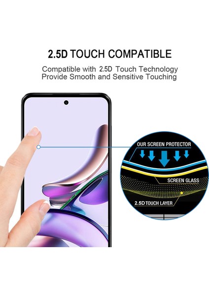 Motorola Moto G13 Için Motorola Moto G13 Için 25 Adet Tam Ekran Temperli Gl Filmi (25 Adet) (Yurt Dışından)