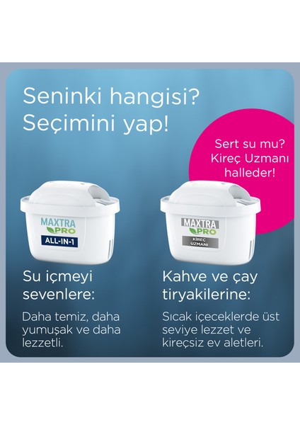 BRITA MAXTRA PRO Kireç Uzmanı Yedek Su Arıtma Filtresi, 3’lü