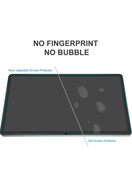 Lenovo Tab P11 Pro Gen 2 11,2 Inç 1 Adet Için Gl Film (Yurt Dışından) fiyatları