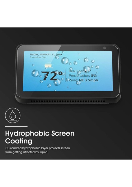 Echo Show 5 Için Temperli Gl Film (Yurt Dışından)