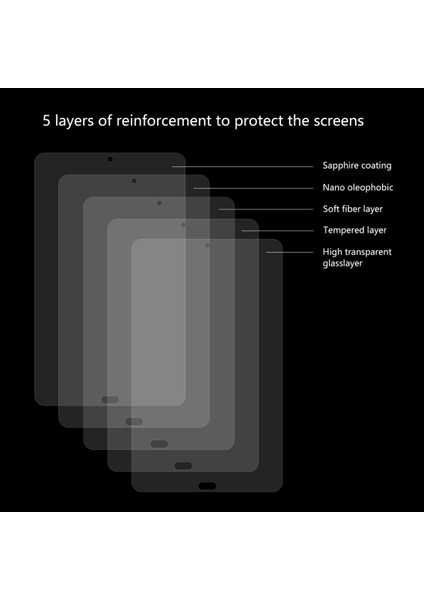 Xiaomi Mi Pad 4 Plus Için Temperli Gl Film (Yurt Dışından) modelleri