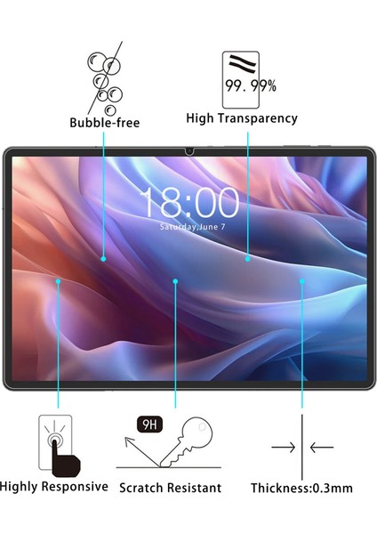 Teclast T65 Max Için 2 Adet Temperli Gl Film (Yurt Dışından)