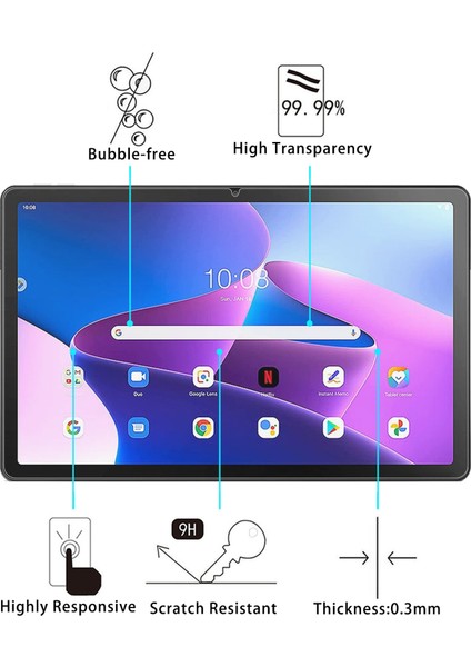 2 Adet Tablet I Lenovo Tab M10 Plus 10.6 3. Nesil 2 Adet Gl Film (Yurt Dışından)