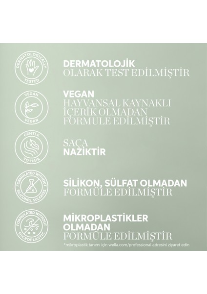 Professionals Elements Yenileyici Durulanmayan Sprey 150 ml - Tüm Saç Tipleri için