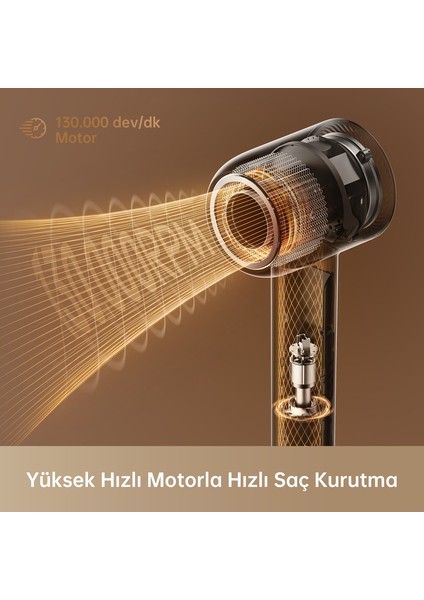 Miracle Saç Kurutma Makinesi 5in1 600 Milyon Negatif Iyon, 130.000 Rpm Yüksek Hızlı Motor, Hafif, Düşük Gürültü, 57°c'de sabit sıcaklık