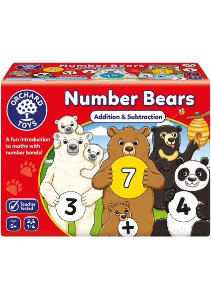 NUMBER BEARS