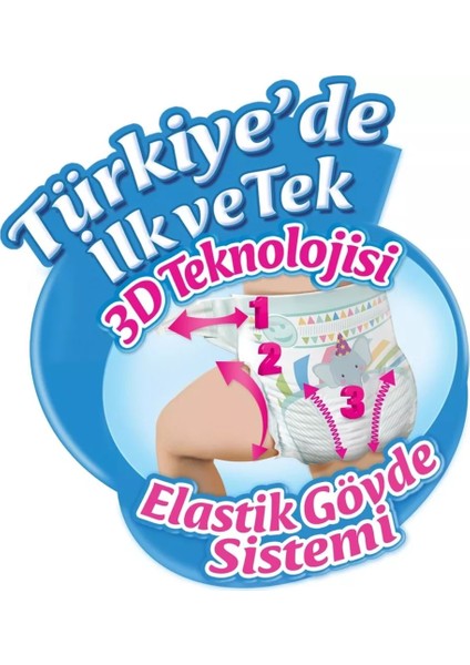 Nessiworld Molfix Bebek Bezi Fırsat Paketi 3 Beden 4-9 kg 68 Adet