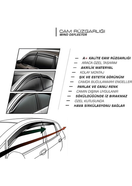 Sunplex Fiat Doblo I 2000-2009 2'li Cam Rüzgarlığı