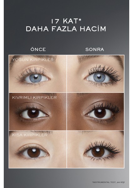 Hypnôse Drama & Bi-Facil Göz Makyajının Olmazsa Olmazları Seyahat Boy Set 7829999999179