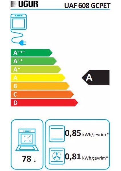 Uaf 608 Gcpet Gri Ankastre Fırın