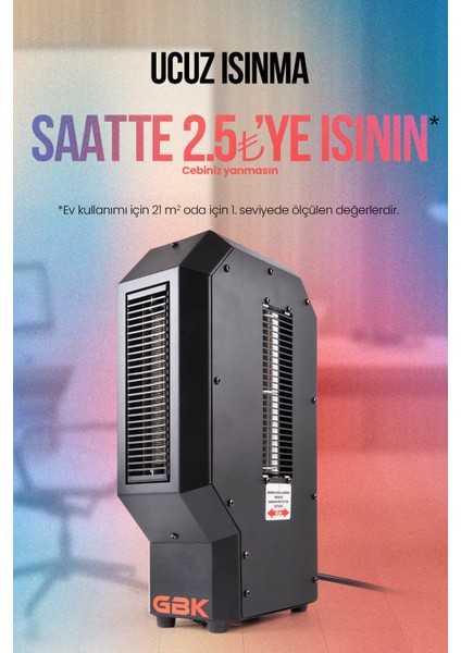 Fanlı Isıtıcı 3400W Ev, atölye, ofis, prefabrik yapı için uygun