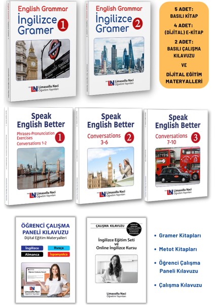 Komple Ingilizce Eğitim Seti 4000 Kelime 300 Video Yds, Yökdil, Toefl, Ielts, LGS, Gramer Kitap Seti