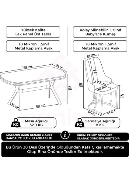 Epal Serisi 90 x 168 cm Lak Panel Siyah Mermer Desen Masa Takımı Gold Ayaklı 6 Sandalye indirimleri