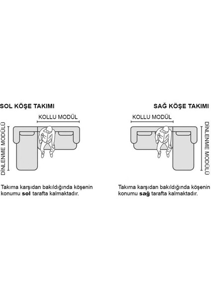 Tempo Köşe Koltuk Antrasit Keten