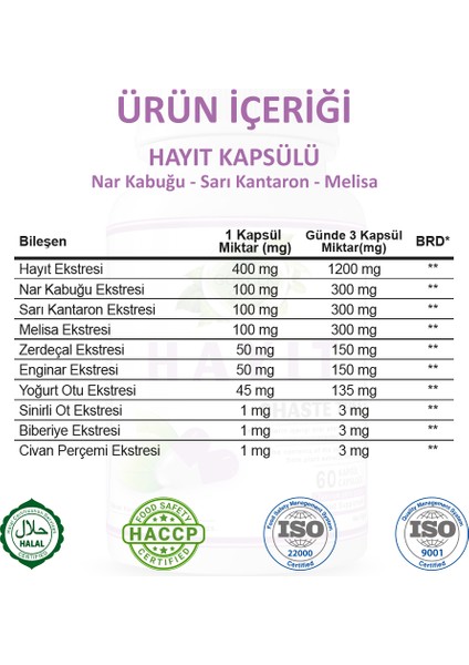 Şifa Hayıt Kapsül (CHASTE TREE CAPSULE)
