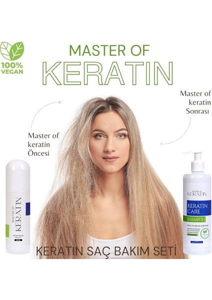 Şampuan + Keratin Sütü - Keratin Bakım Seti