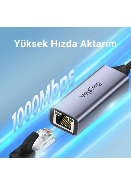 Type-C 1000MBPS Gigabit Ethernet Adaptörü Pc, Mac, Konsol, Tv Box Uyumlu