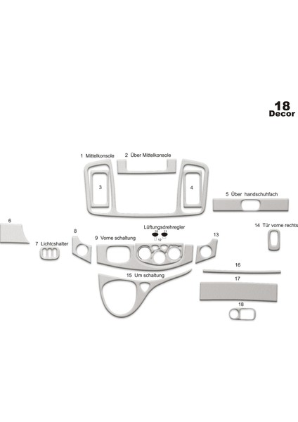 Opel Vivaro - Traffic Konsol-Maun Kaplama 2007-2011 18 Parça