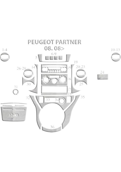 Peugeot Partner Piano Black Kaplama 2008 40 Parça