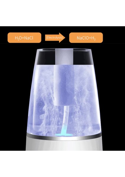 Dunhome Xt-1.3 Taşınabilir Dezenfeksiyon Suyu Üretici Elektrikli Sprey Şişesi - %99.9 Sterilizasyon Oranı ile Dezenfektan Sıvı Üretme Makinesi | 250 ml Kapasite - Beyaz fiyatları