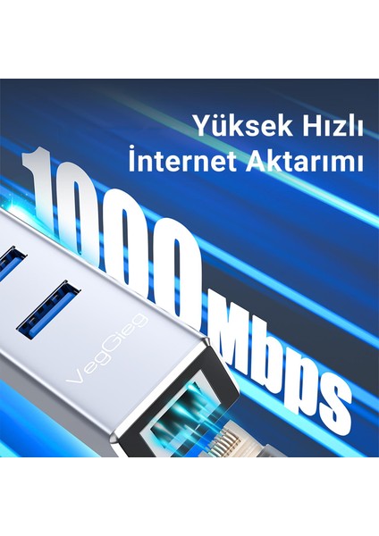 USB ve Type-C Gigabit Ethernet Adaptörü 3 Port USB 3.0 Çoklayıcı Hub