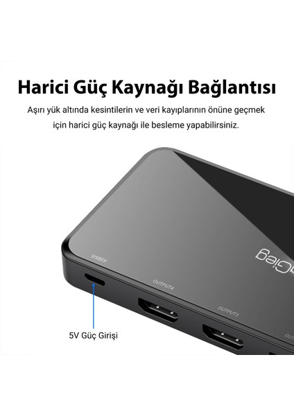 4K HDMI 1 Giriş 4 Çıkış Görüntü Çoklayıcı Splitter